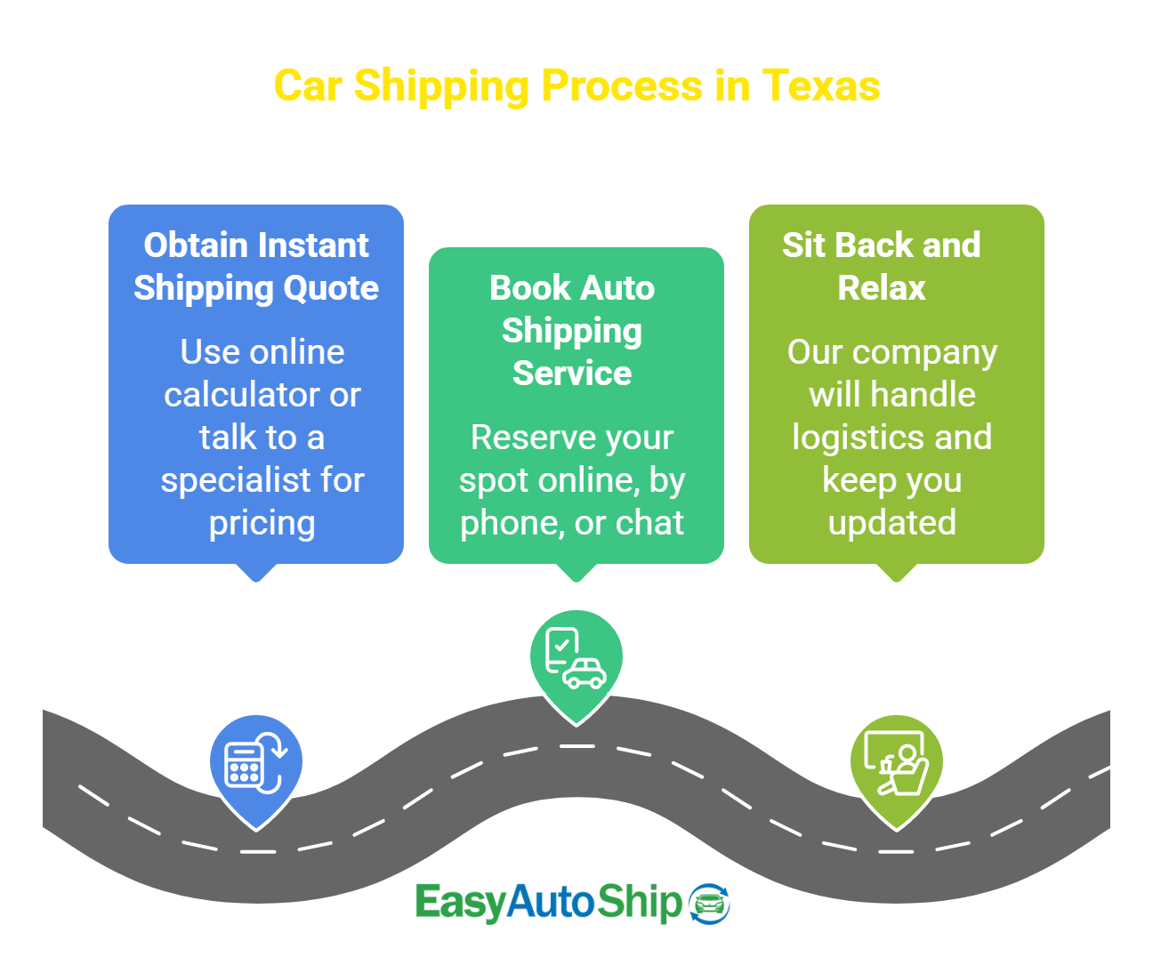 cost-to-ship-a-car-from-state-to-state