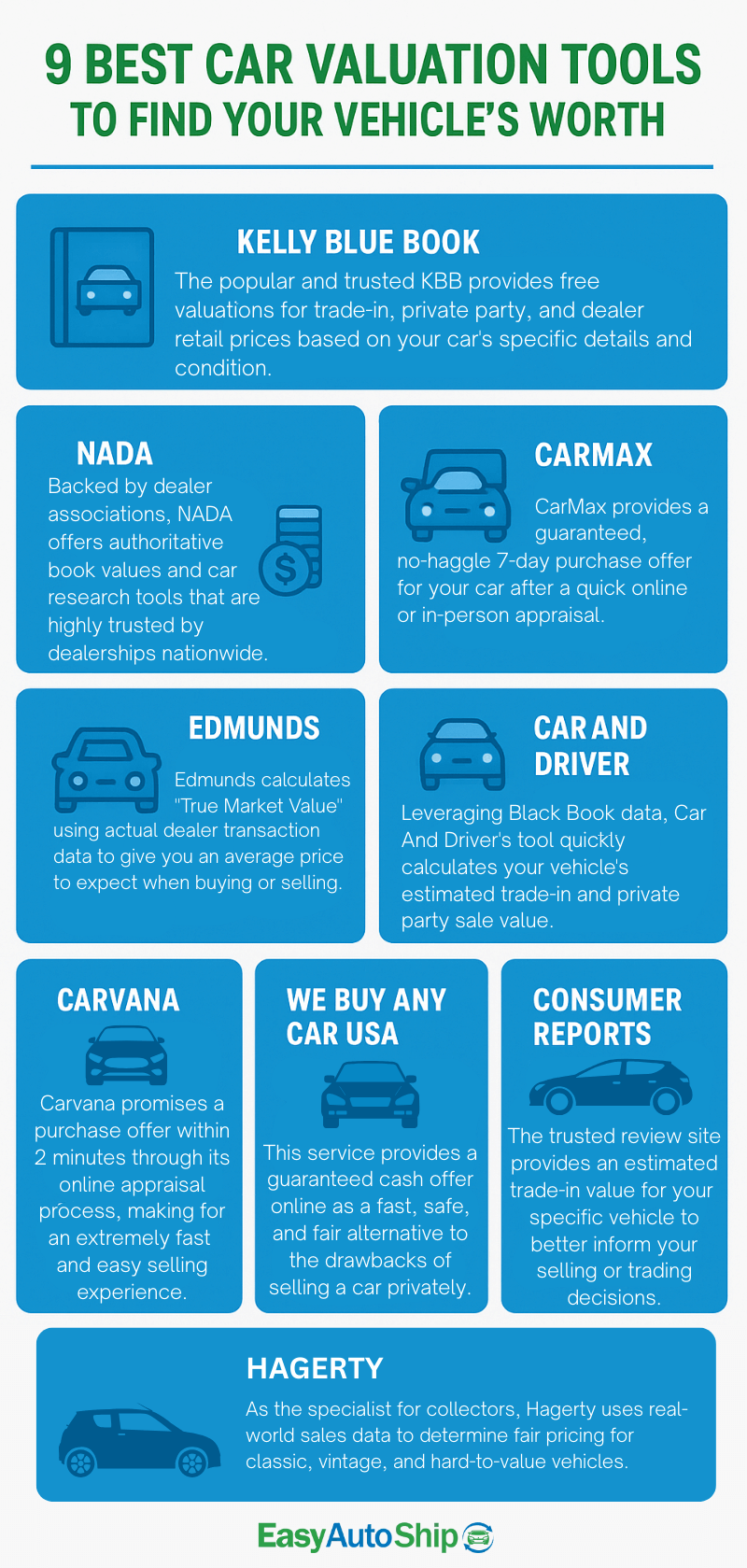 9 best car valuation tools