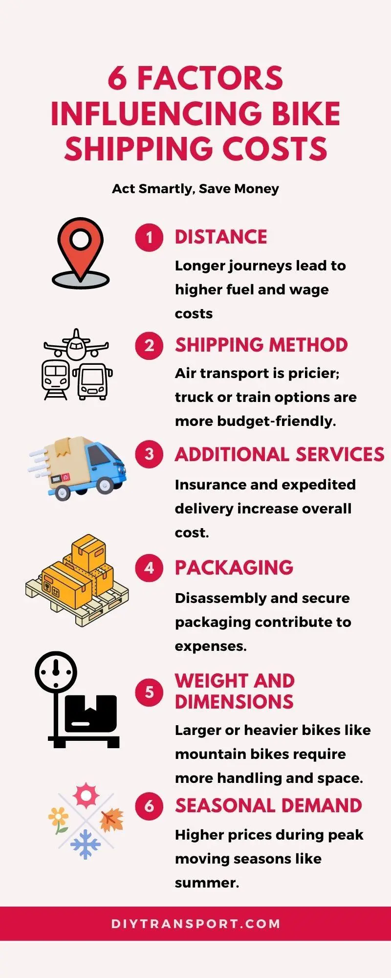 6-factors-influencing-bike-shipping-costs.webp