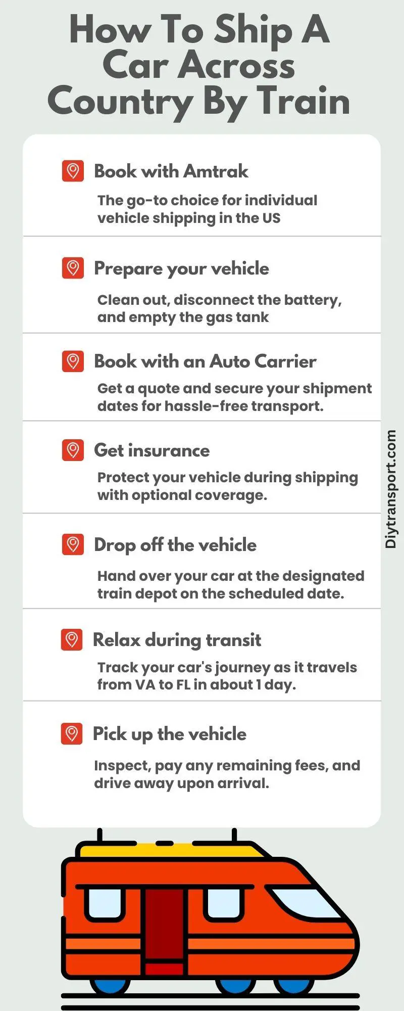 Step-By-Step Guide On How To Ship A Car By Train